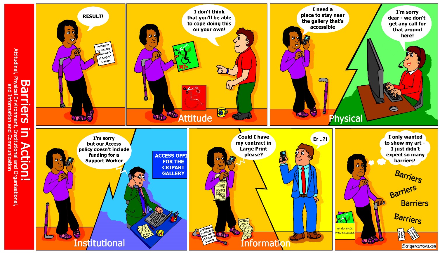 This cartoon strip illustration demonstrates barriers in action: attitudinal, physical, institutional, and informational. In the first square, a person with a cane is holding an invitation to display her artwork at a gallery. In the second square, labeled “Attitude,” another person approaches her, saying “I don’t think that you’ll be able to cope doing this on your own!” In the third square, labeled “Physical,” the artist is on a cell phone, saying “I need a place to stay near the gallery that’s accessible.” The person on the other end replies, “I’m sorry dear-we don’t get any call for that around here!” In the fourth square, labeled “Institutional,” the artist is on the phone again. The person on the other end is shown at a desk with a sign that says “Access Office for the Cripart Gallery.” They say “I’m sorry but our Access policy doesn’t include funding for a Support Worker.” The fifth square, labeled “Information” shows the artist asking a gallery staff, “Could I have my contract in Large Print please?” The gallery staff says “Er…?!” In the sixth and final square, the artist has a thought bubble above her head that reads, “I only wanted to show my art-I just didn’t expect so many barriers!” Her invitation to display artwork is torn in half on the ground.