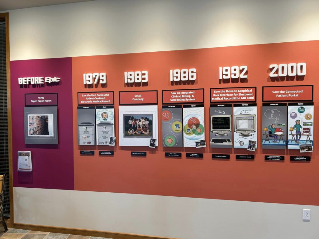 A wall display showing Epic's evolution as a software