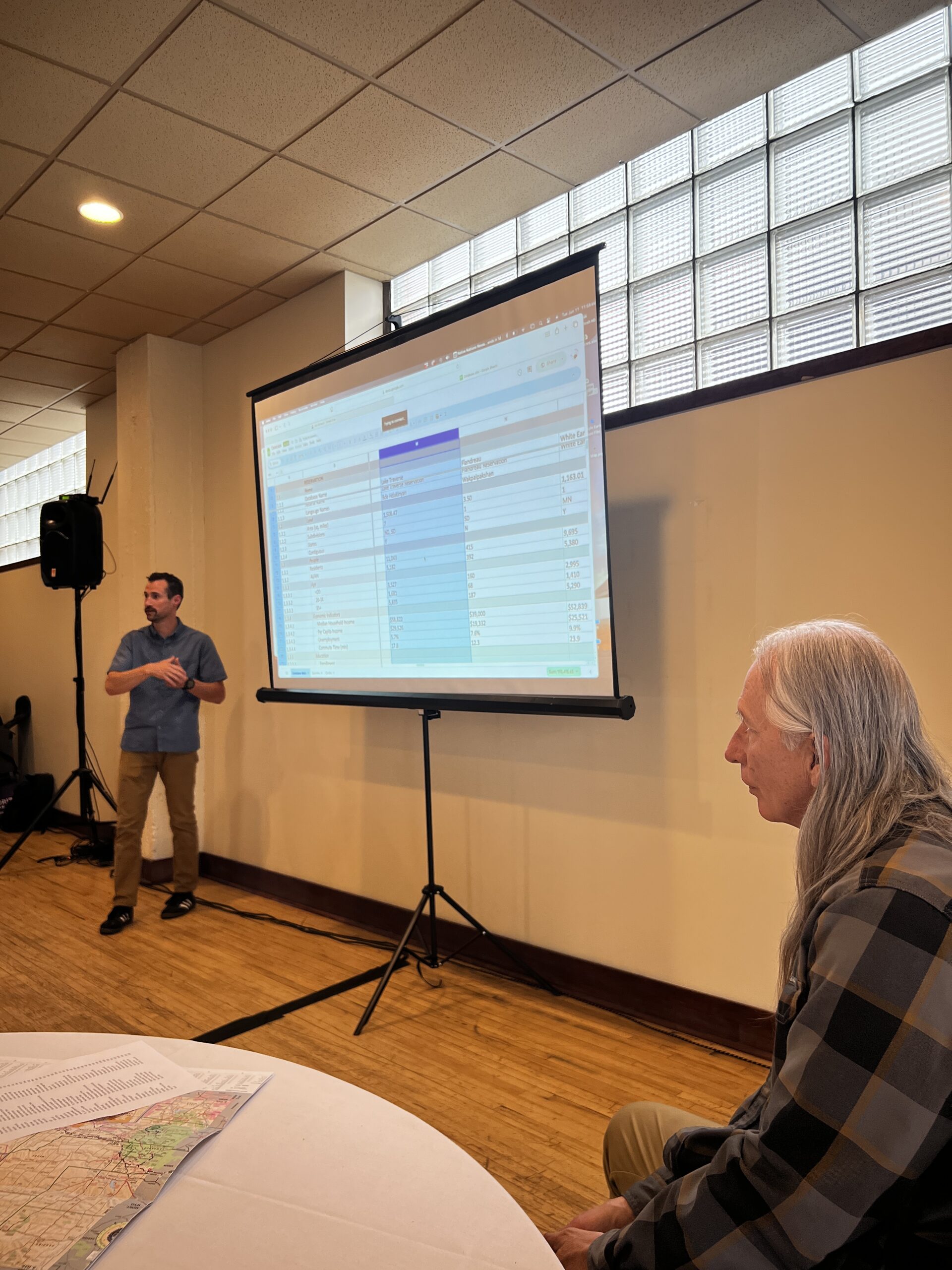 A person with short brown hair presents a spreadsheet on a portable screen while another person with long grey hair watches