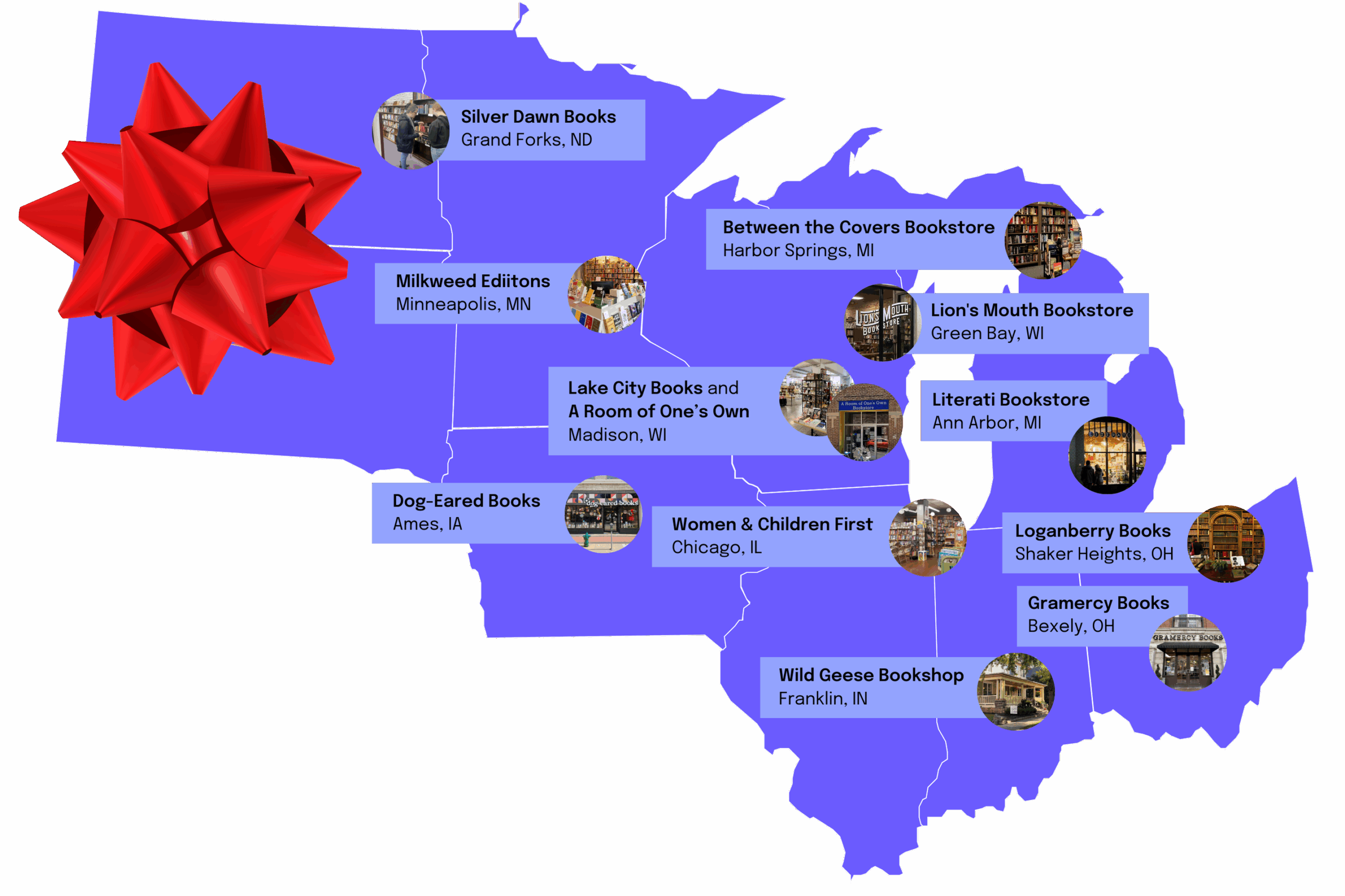 Graphic map of the Midwest in purple, labeled with independent bookstores and their locations, including shops in Minnesota, Wisconsin, Michigan, Illinois, Iowa, Ohio, Indiana, and North Dakota. A large red gift bow appears on the left side of the map.